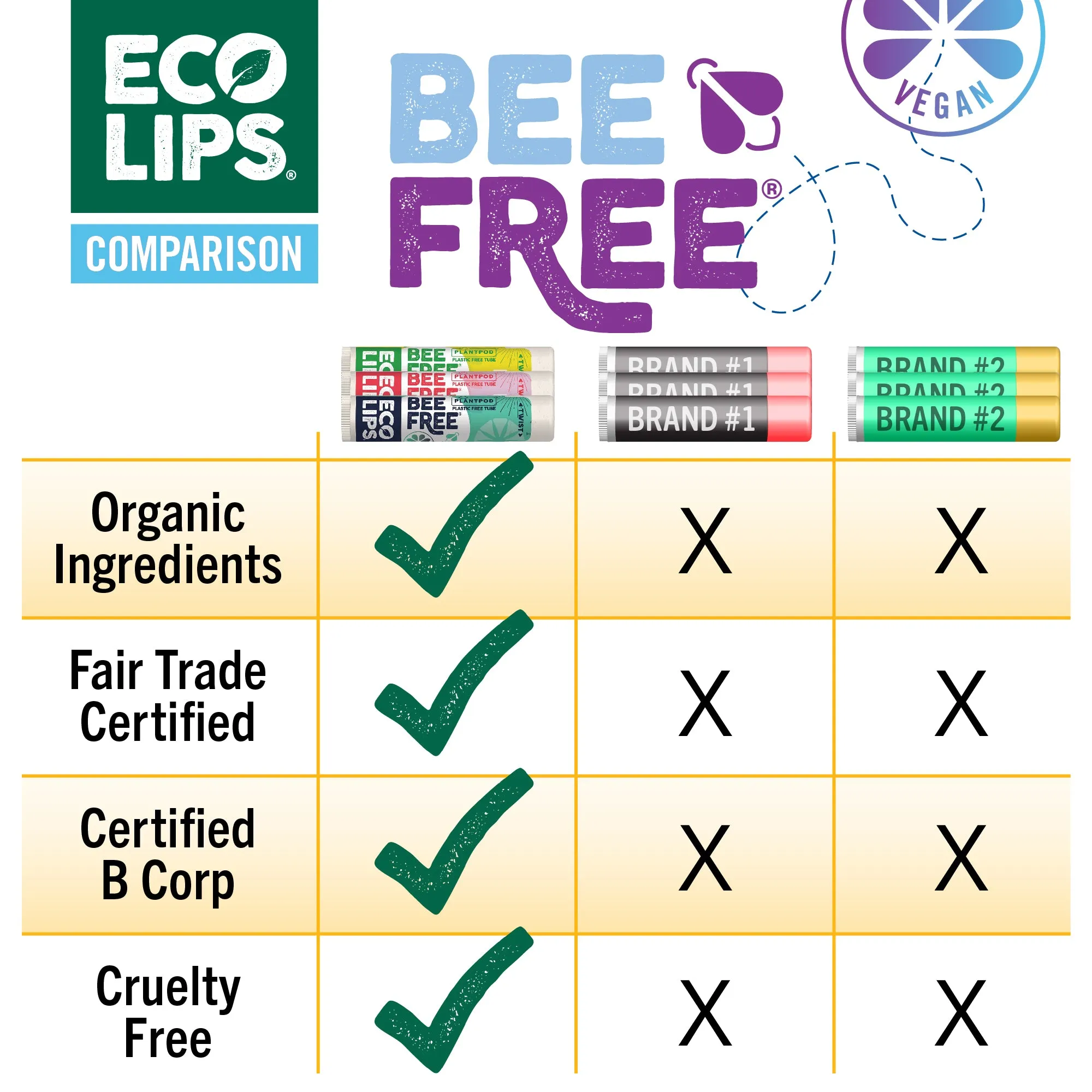 Vegan Bee Free® Plant Pod® Organic Lip Balm, 3 Pack Variety